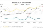 91精产一二三产区区别,探寻品质与风味的奥秘”